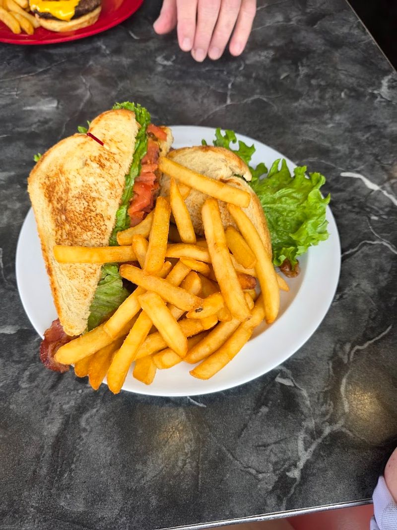 Sandwich Options Sandwich Options