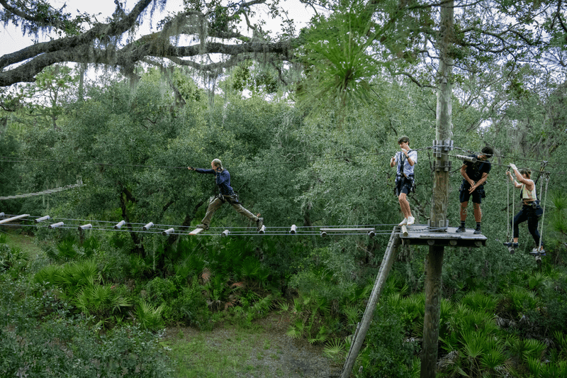 The Course Lineup: Five Levels of Challenge The Course Lineup: Five Levels of Challenge