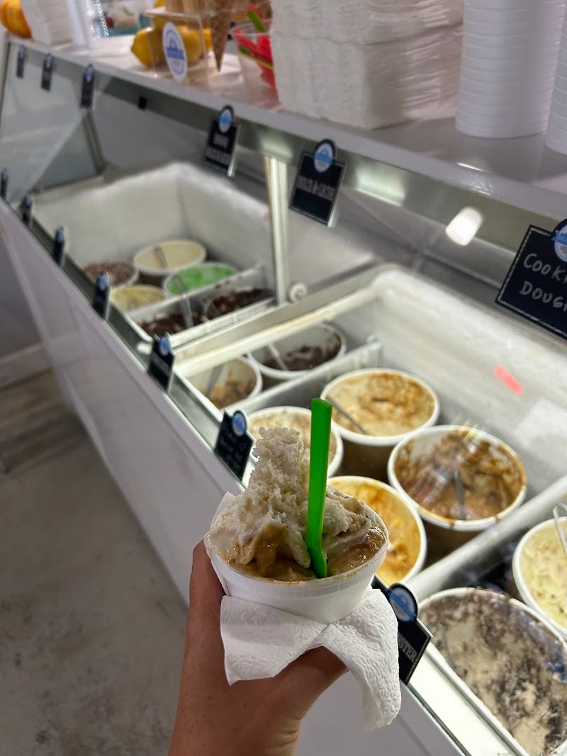 The Story Behind the Scoops The Story Behind the Scoops