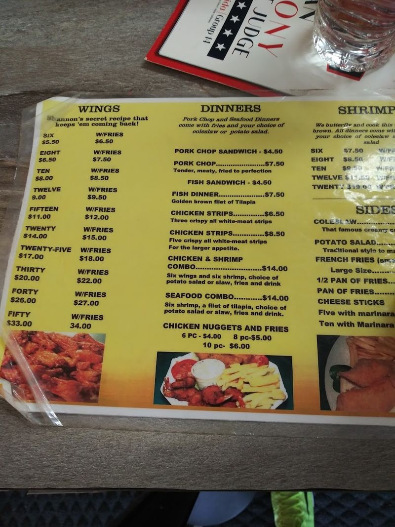What the Menu Actually Looks Like What the Menu Actually Looks Like