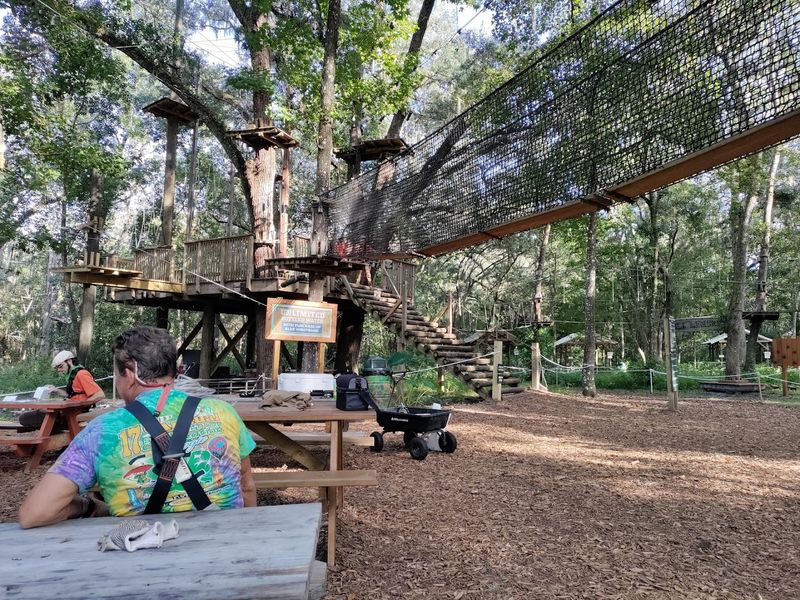 Where the Adventure Begins: Address and Location