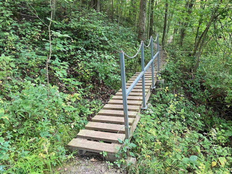 Accessibility and Trail Conditions