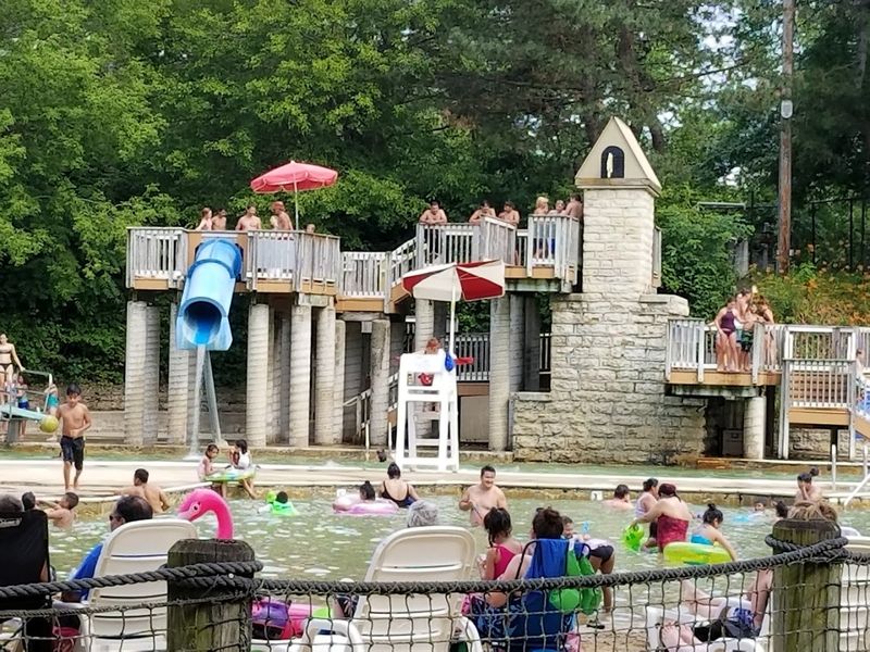 Activities That Keep Everyone Busy All Day Long Activities That Keep Everyone Busy All Day Long