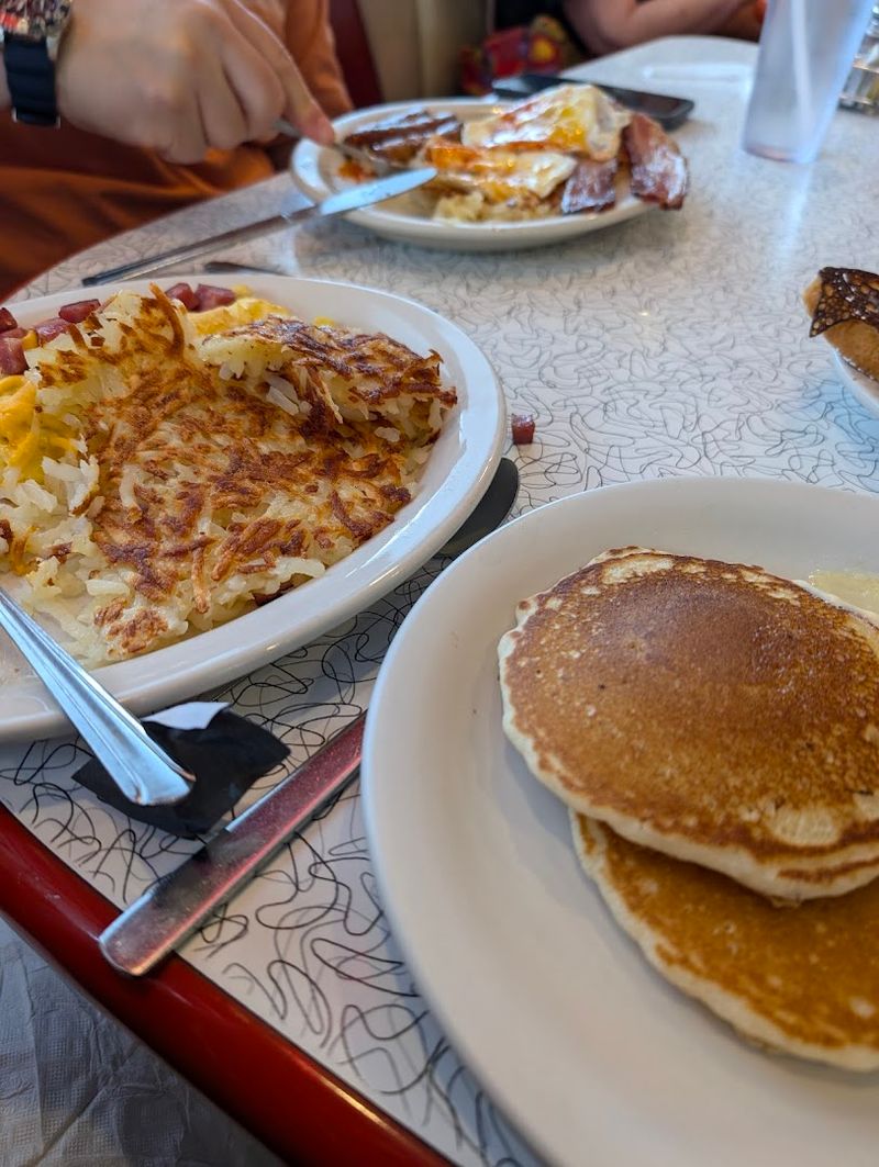 All-Day Breakfast: The Rule That Changes Everything