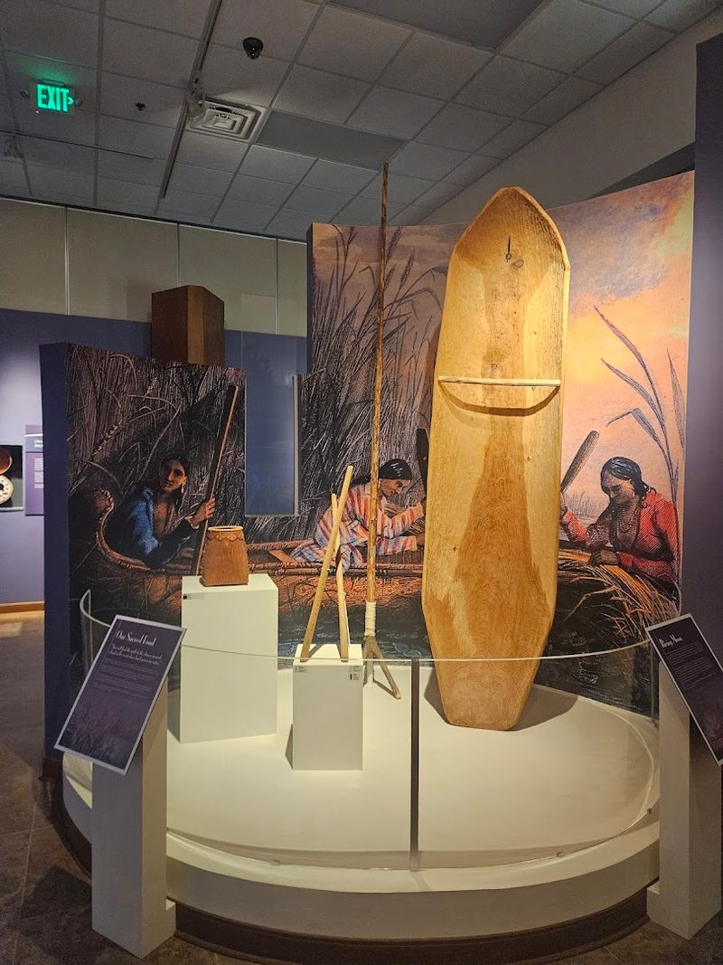 Artifacts and Displays That Demand a Second Look