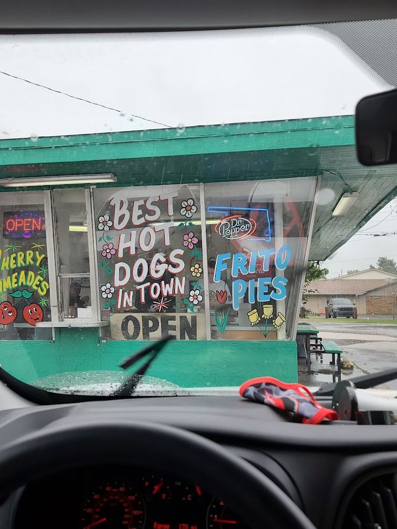 Drive-Thru and Walk-Up Window: How the Ordering Works Drive-Thru and Walk-Up Window: How the Ordering Works