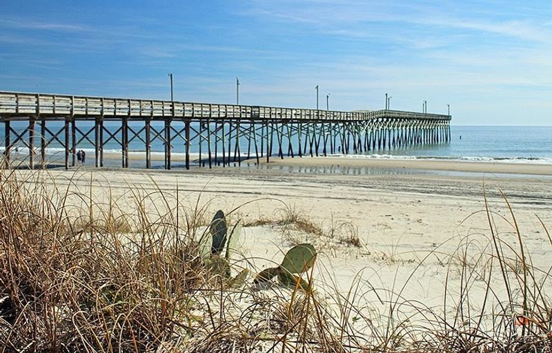 Holden Beach — Brunswick Islands