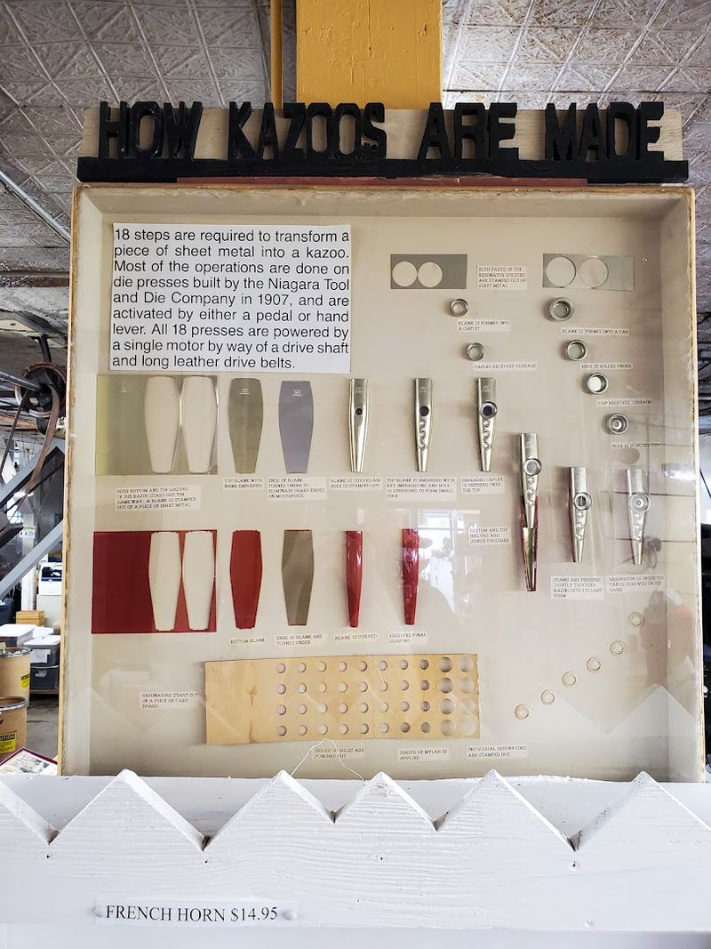 How the Kazoo Factory Got Its Start How the Kazoo Factory Got Its Start