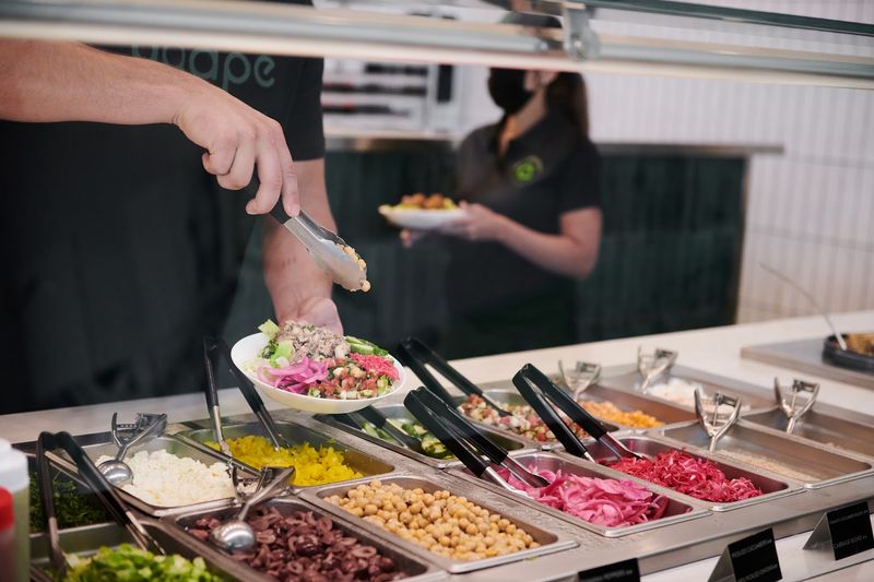 How the Ordering System Works