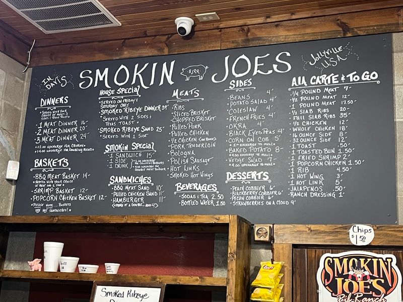 How the Ordering System Works