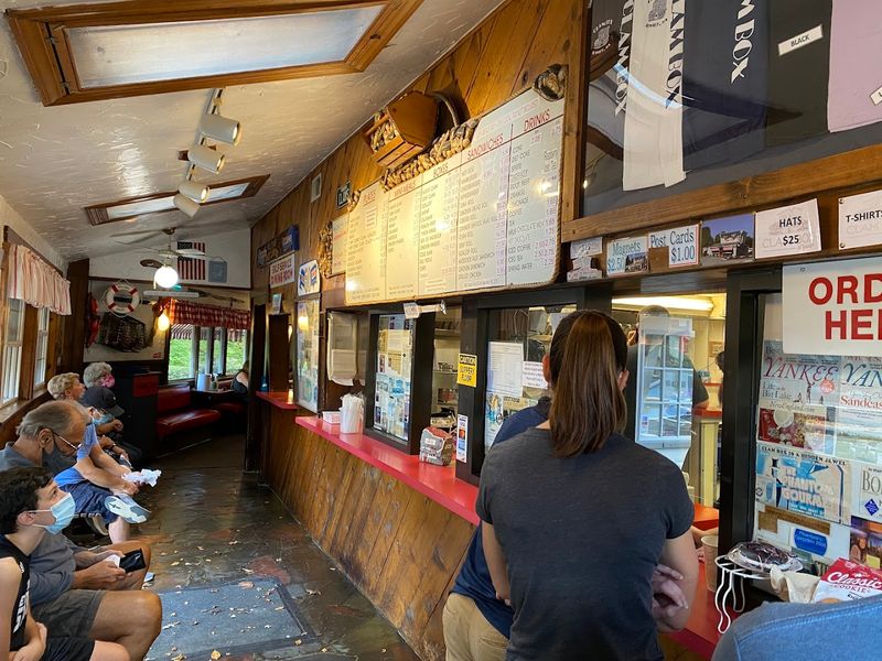 How the Ordering System Works How the Ordering System Works