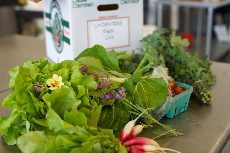 Locally Sourced and Proud of It Locally Sourced and Proud of It