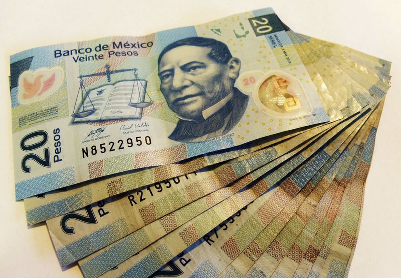 Mexican Peso (Mexico) Mexican Peso (Mexico)