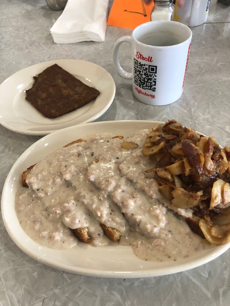 Morning Plates That Make Waking Up Worth It