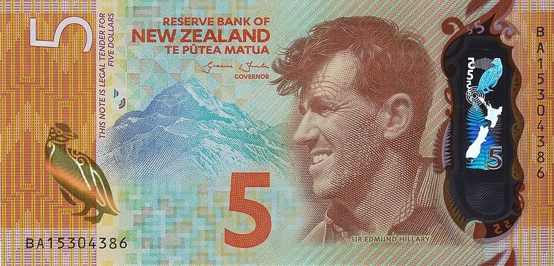 New Zealand Dollar (New Zealand) New Zealand Dollar (New Zealand)