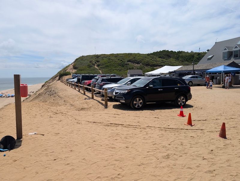 Parking: The One Thing Everyone Talks About Parking: The One Thing Everyone Talks About