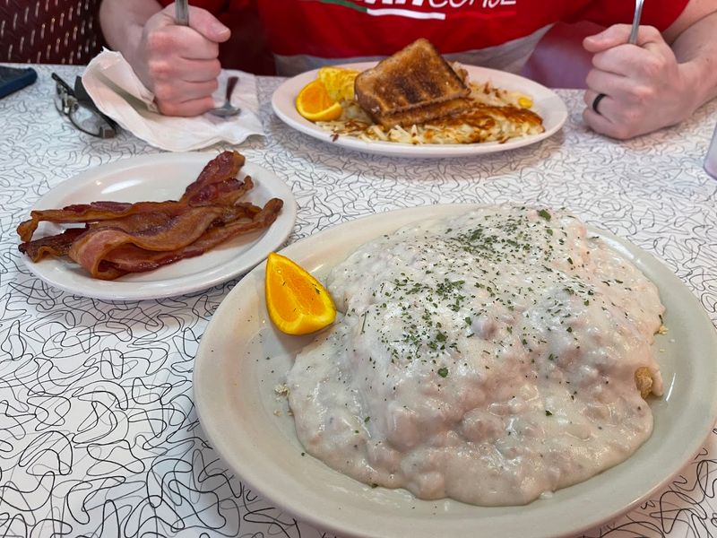 Portions That Redefine What Full Actually Means