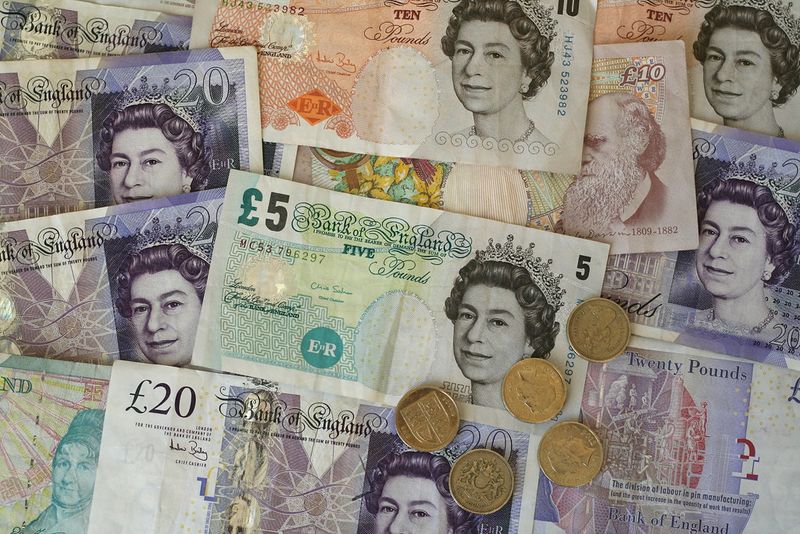 Pound Sterling (United Kingdom) Pound Sterling (United Kingdom)