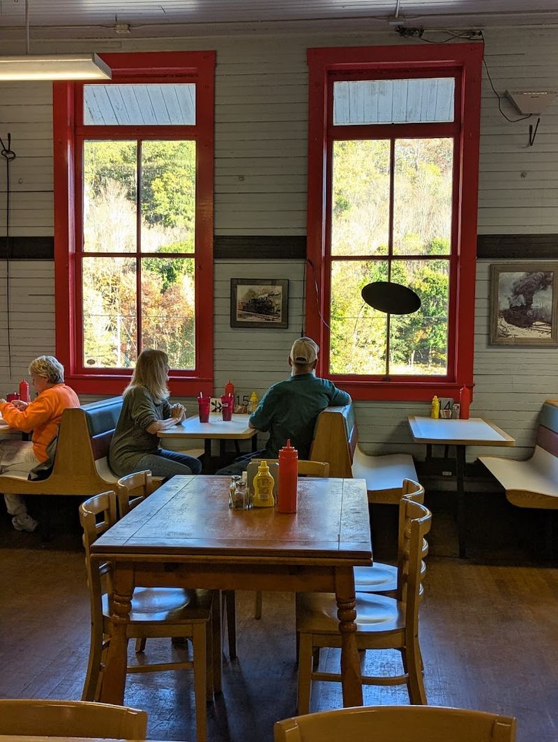 Practical Tips for Planning Your Visit