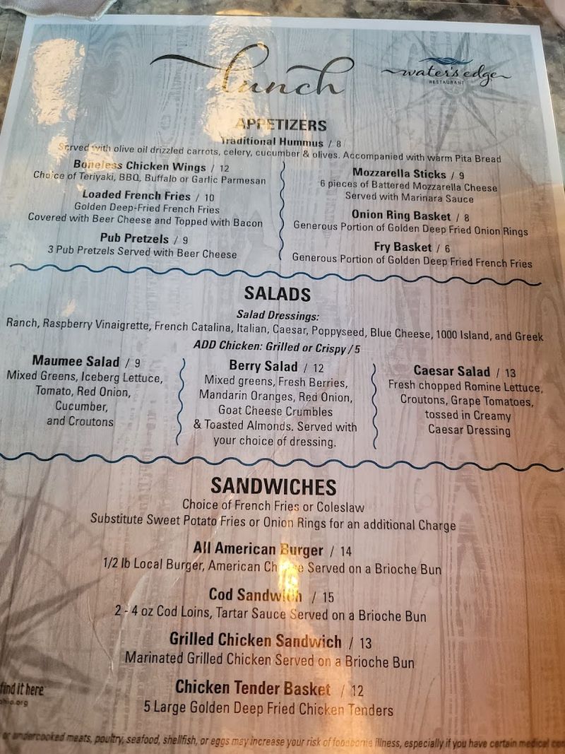 Pricing and What You Get for Your Money Pricing and What You Get for Your Money