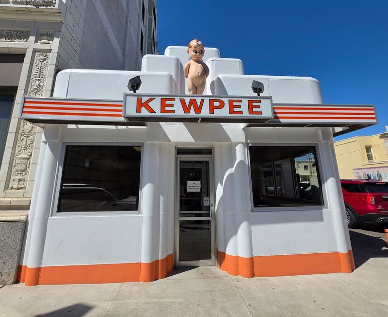 The Address and Location of a Living Landmark