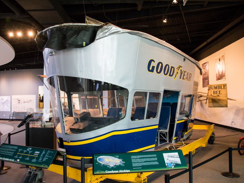 The Goodyear Blimp Connection