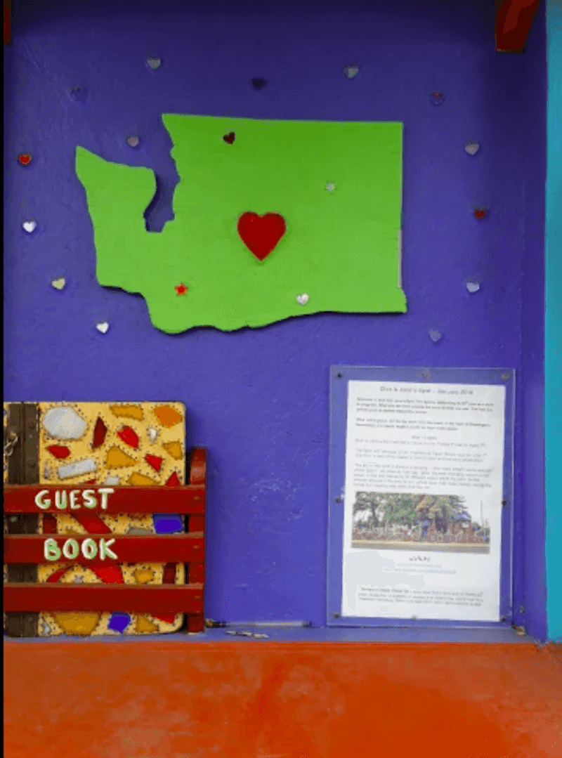 The Guest Book Tradition