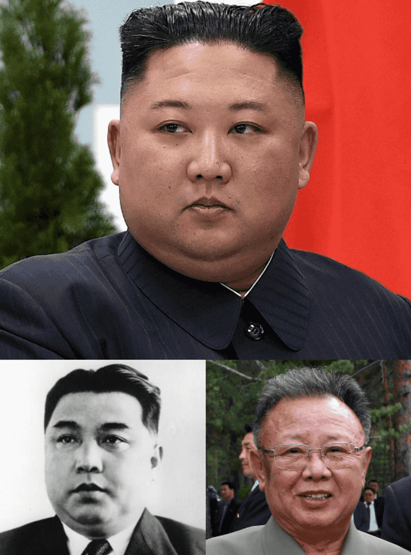 The Kim Dynasty The Kim Dynasty