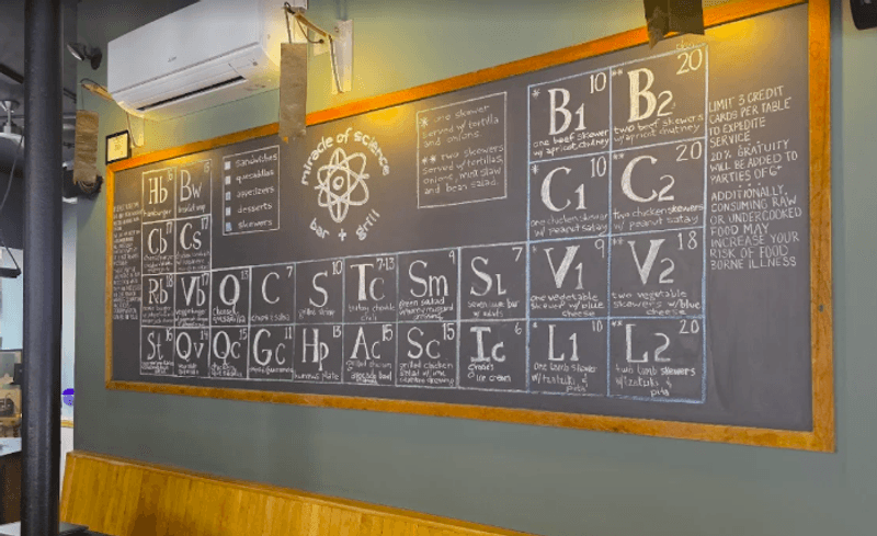 The Periodic Table Menu That Started It All