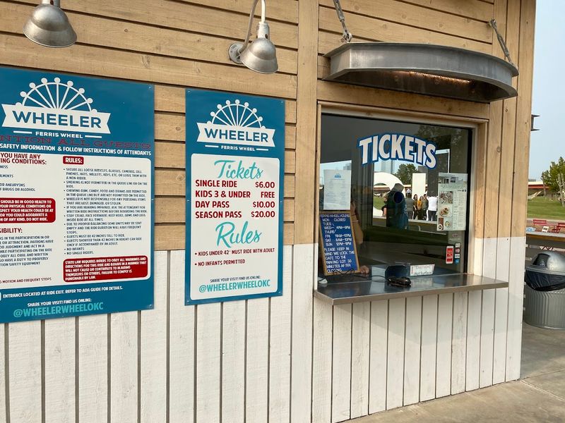 Ticket Prices and How to Plan Your Budget
