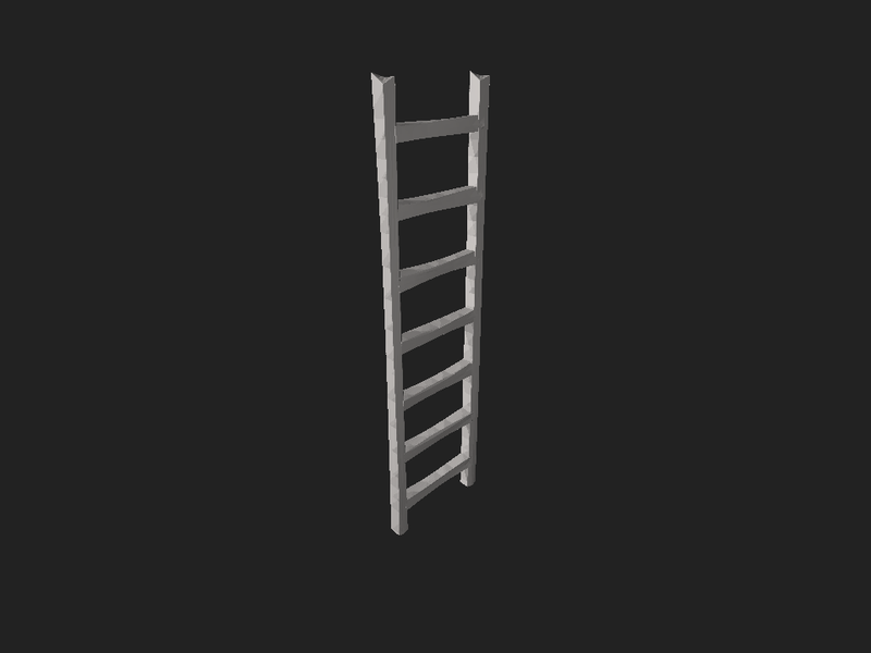 Walking Under a Ladder Invites Bad Luck