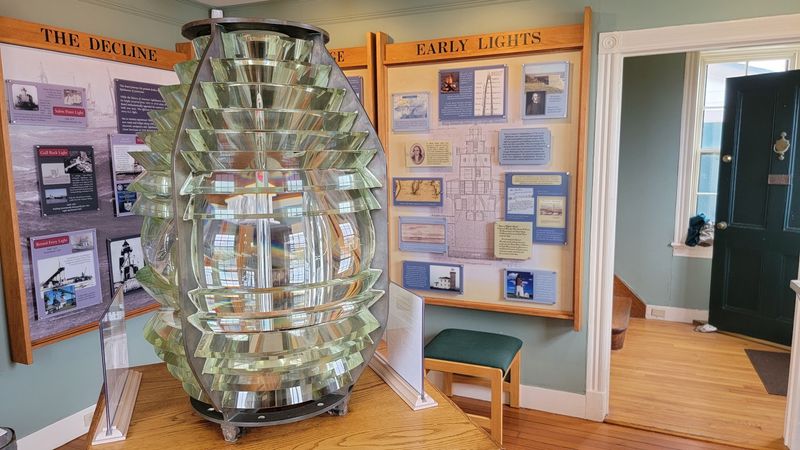What the Museum Actually Holds Inside