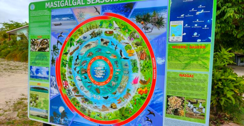 15 Places Where Ancient Fishing Calendars Still Shape Coastal Life
