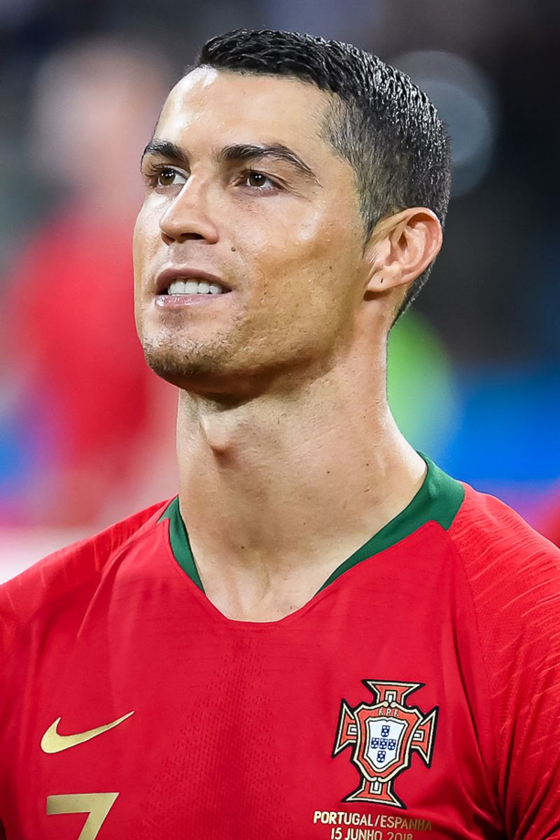 Cristiano Ronaldo (Football, Endorsements, Business Ventures)