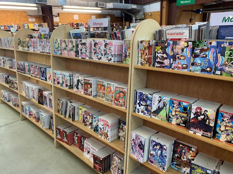 Genres Covered Across the Entire Store Genres Covered Across the Entire Store