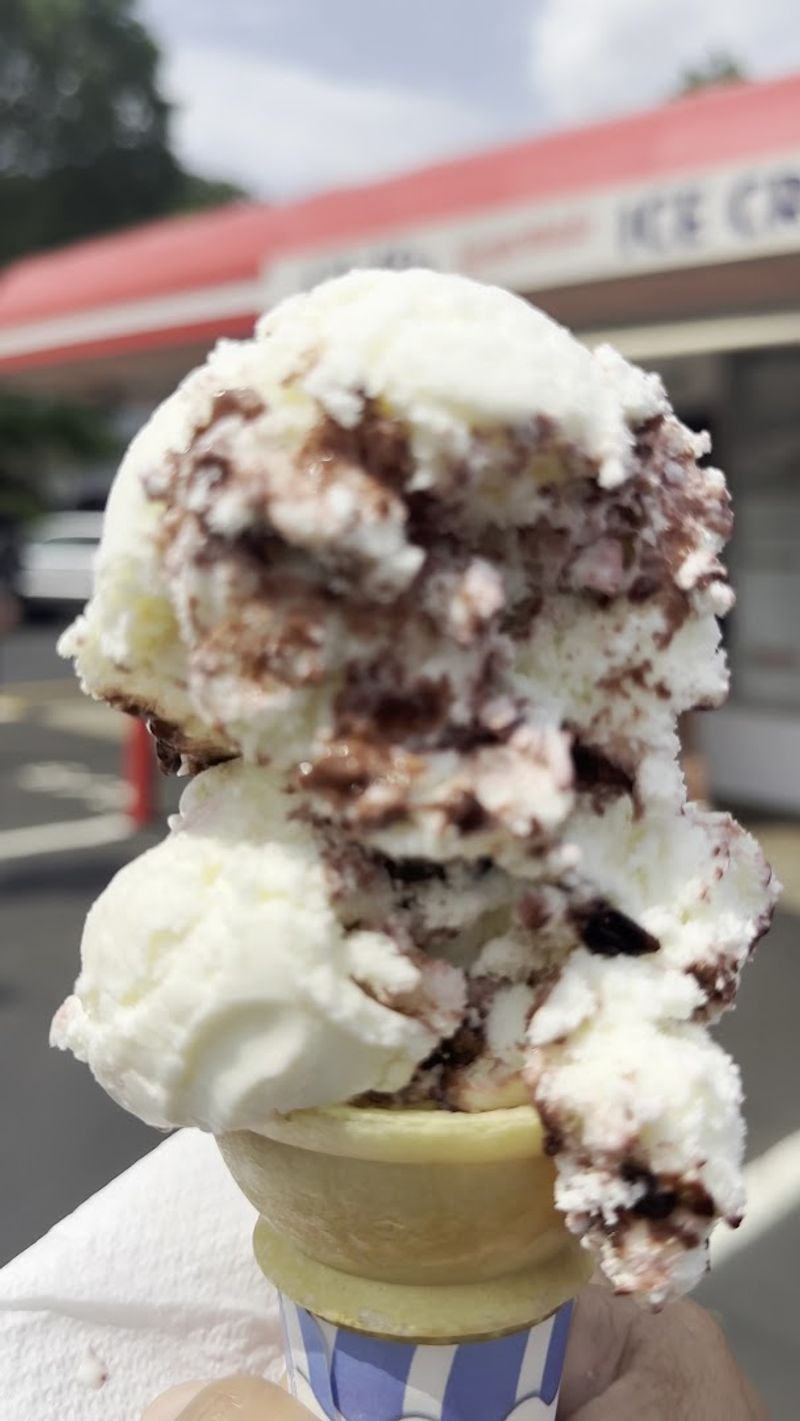 Hard Scoops, Soft Serve, and More Hard Scoops, Soft Serve, and More