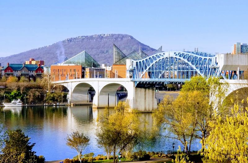 Learning the Battles for Chattanooga Learning the Battles for Chattanooga