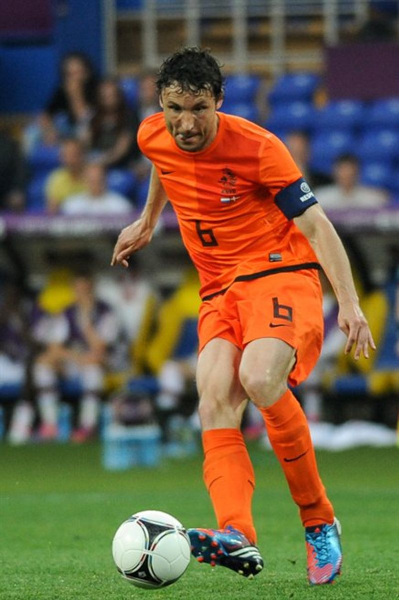 Mark van Bommel (Netherlands) Mark van Bommel (Netherlands)