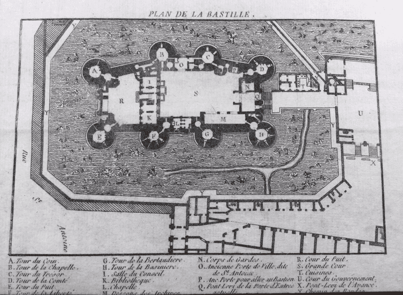 Myth: The Bastille Became Famous Because of Its Size