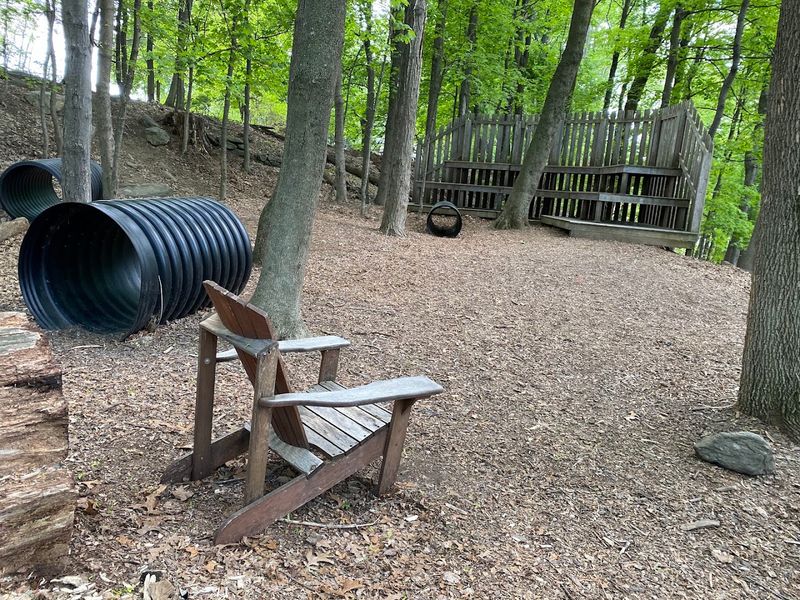 Nature Play Areas for Younger Visitors