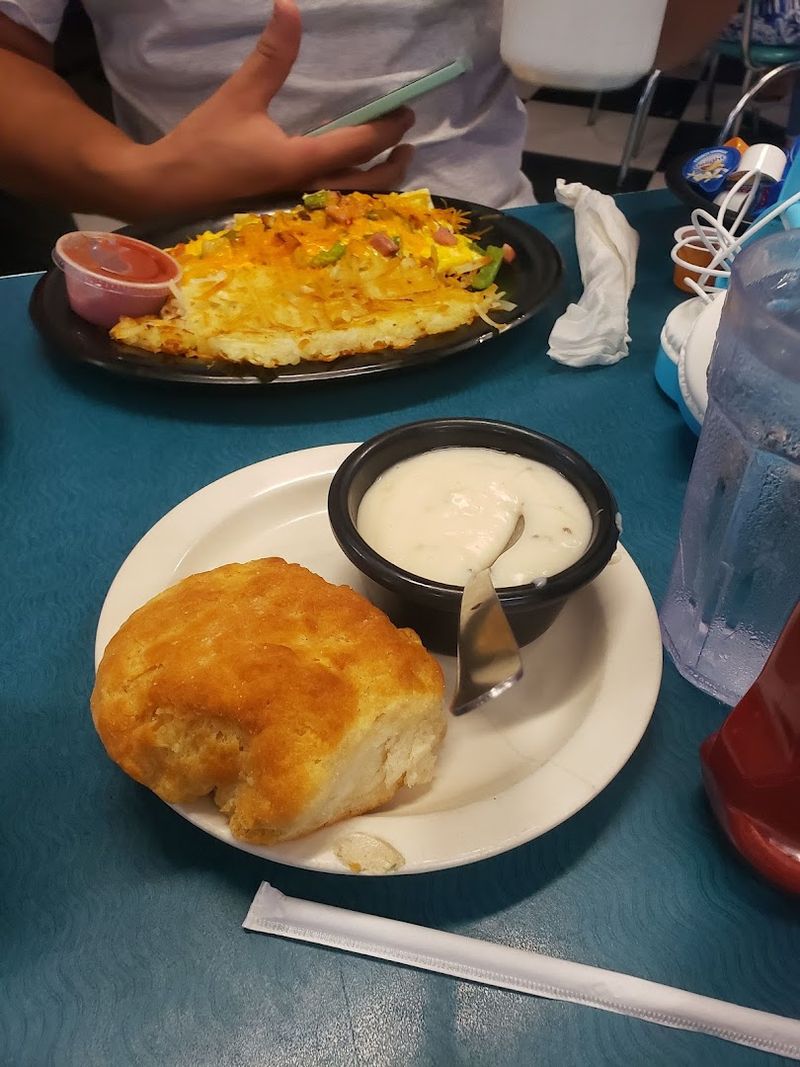 Portion Sizes and Pricing That Make Sense Portion Sizes and Pricing That Make Sense