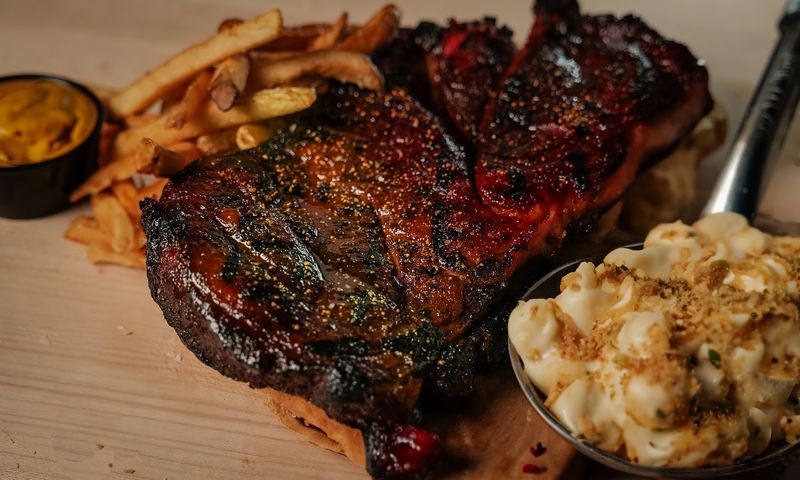 Pricing, Portions, and What to Expect for Your Budget Pricing, Portions, and What to Expect for Your Budget