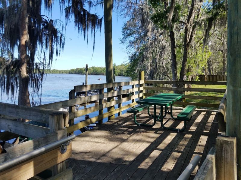 Right on the River: What the Waterfront Sites Are Really Like Right on the River: What the Waterfront Sites Are Really Like