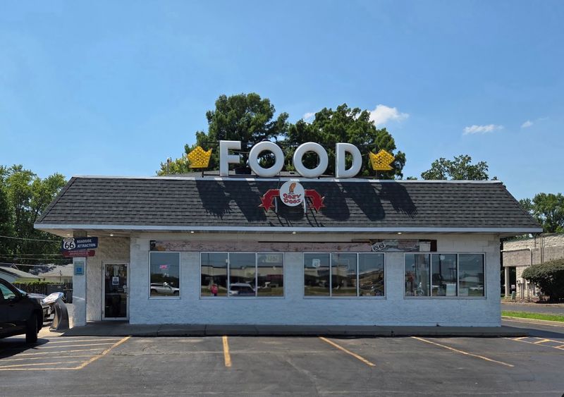 The Address and Location That Puts You Right on Route 66 The Address and Location That Puts You Right on Route 66