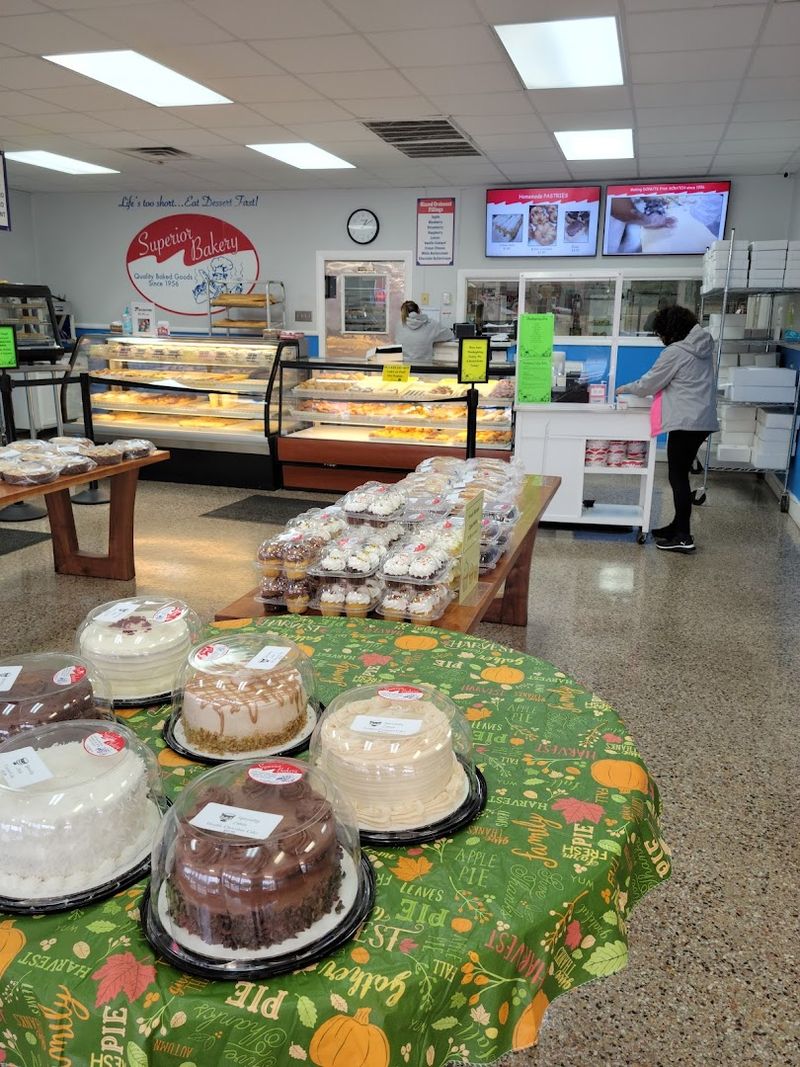 The Atmosphere Inside the Shop