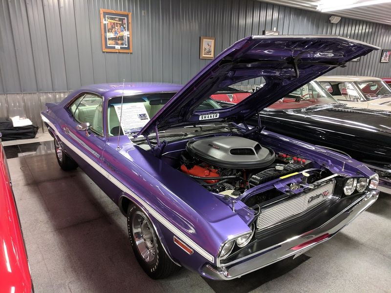 The Cuda and Its Place in Muscle Car History The Cuda and Its Place in Muscle Car History