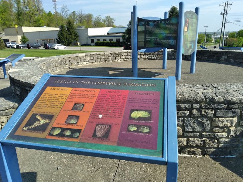 The Informational Signs Around the Park The Informational Signs Around the Park