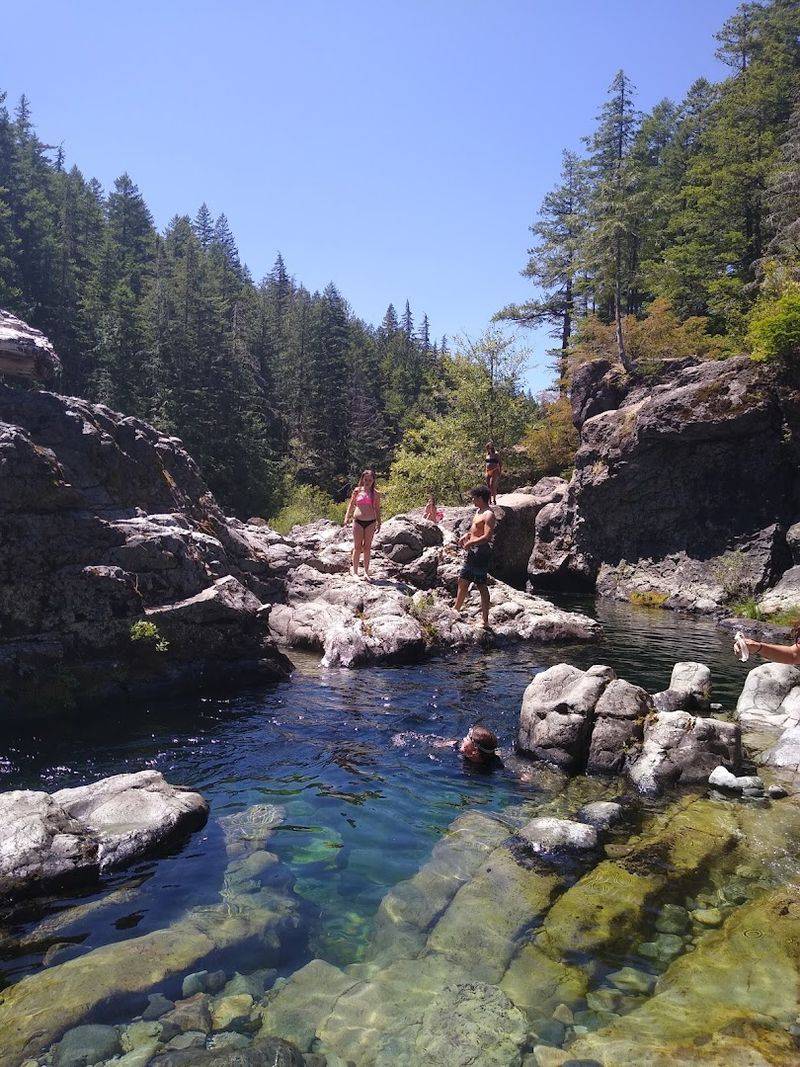 The Water Temperature Reality Check