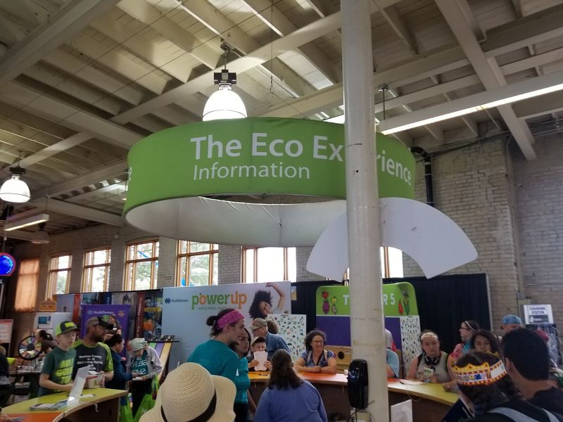 What the Eco Experience Actually Is
