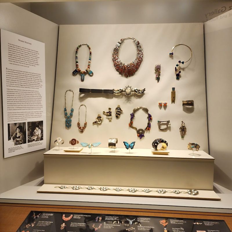 What the Permanent Collection Actually Holds What the Permanent Collection Actually Holds